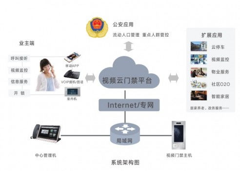 智慧升級，精準高效 人臉識別考勤系統為企業管理保駕護航
